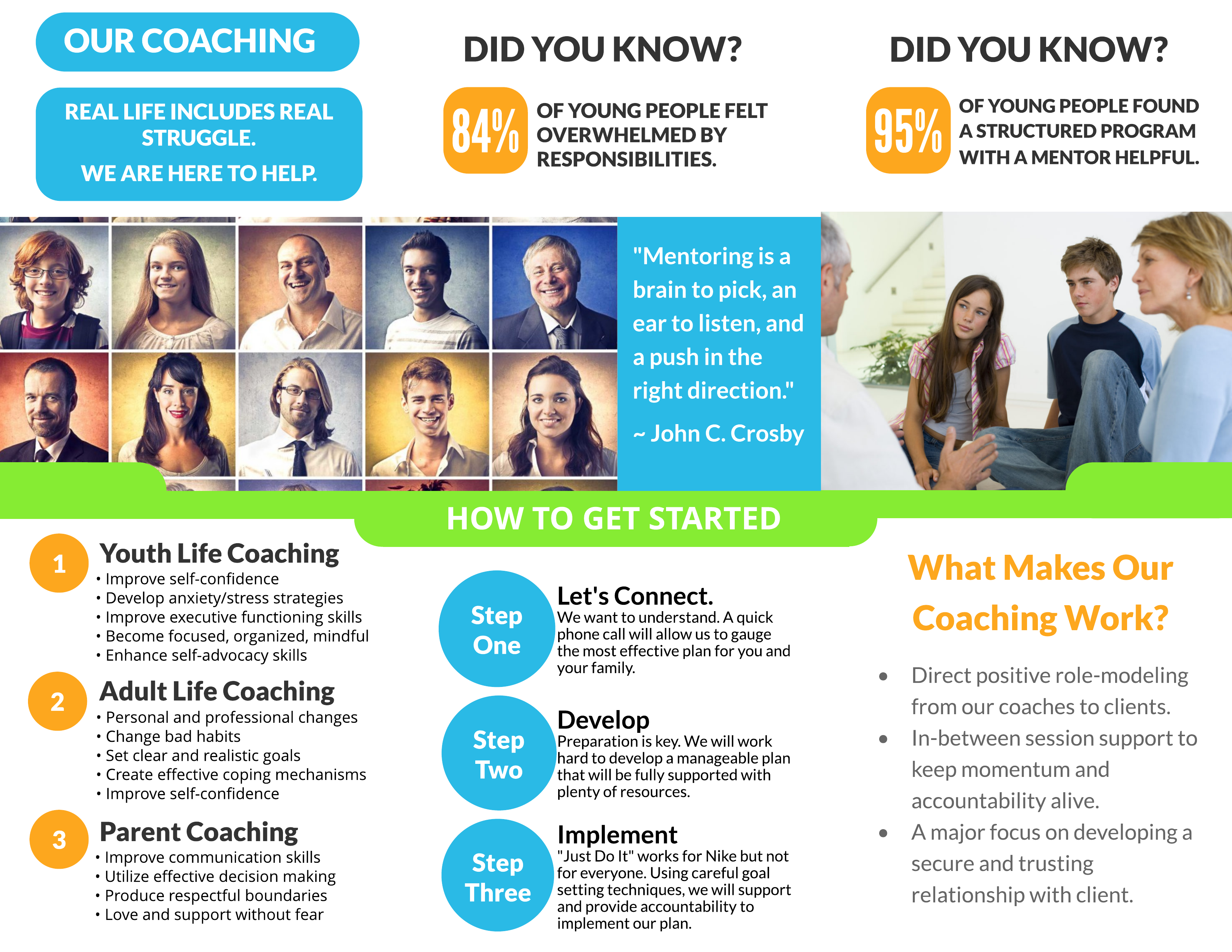 More about our coaching