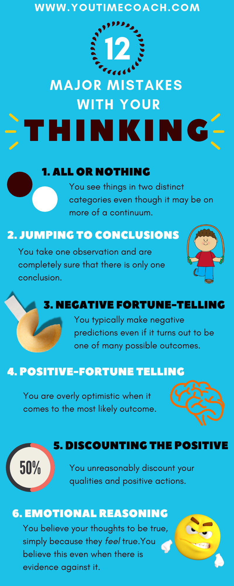 Common thought dysfunctions