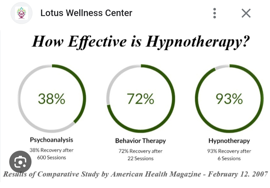 HYPNOSIS 