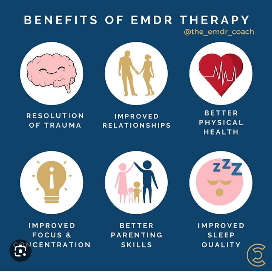 EMDR
