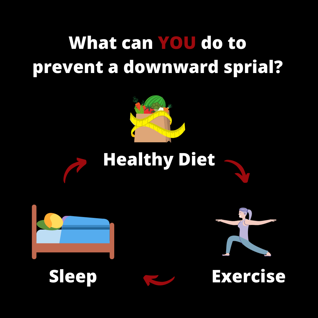 Essentials for Health