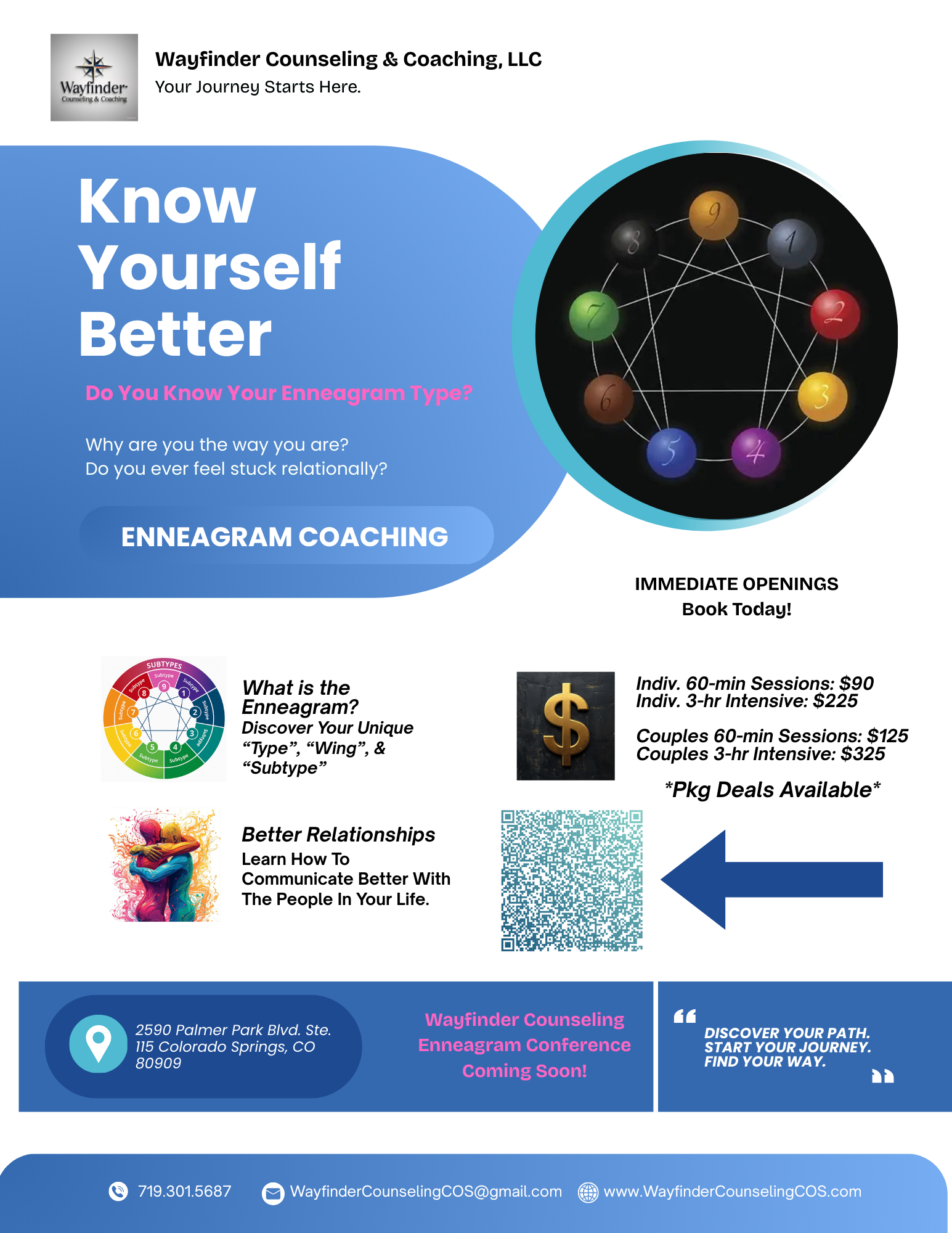 Enneagram Coaching 