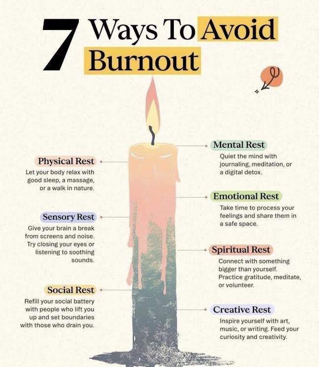Helpful tips to keep on going